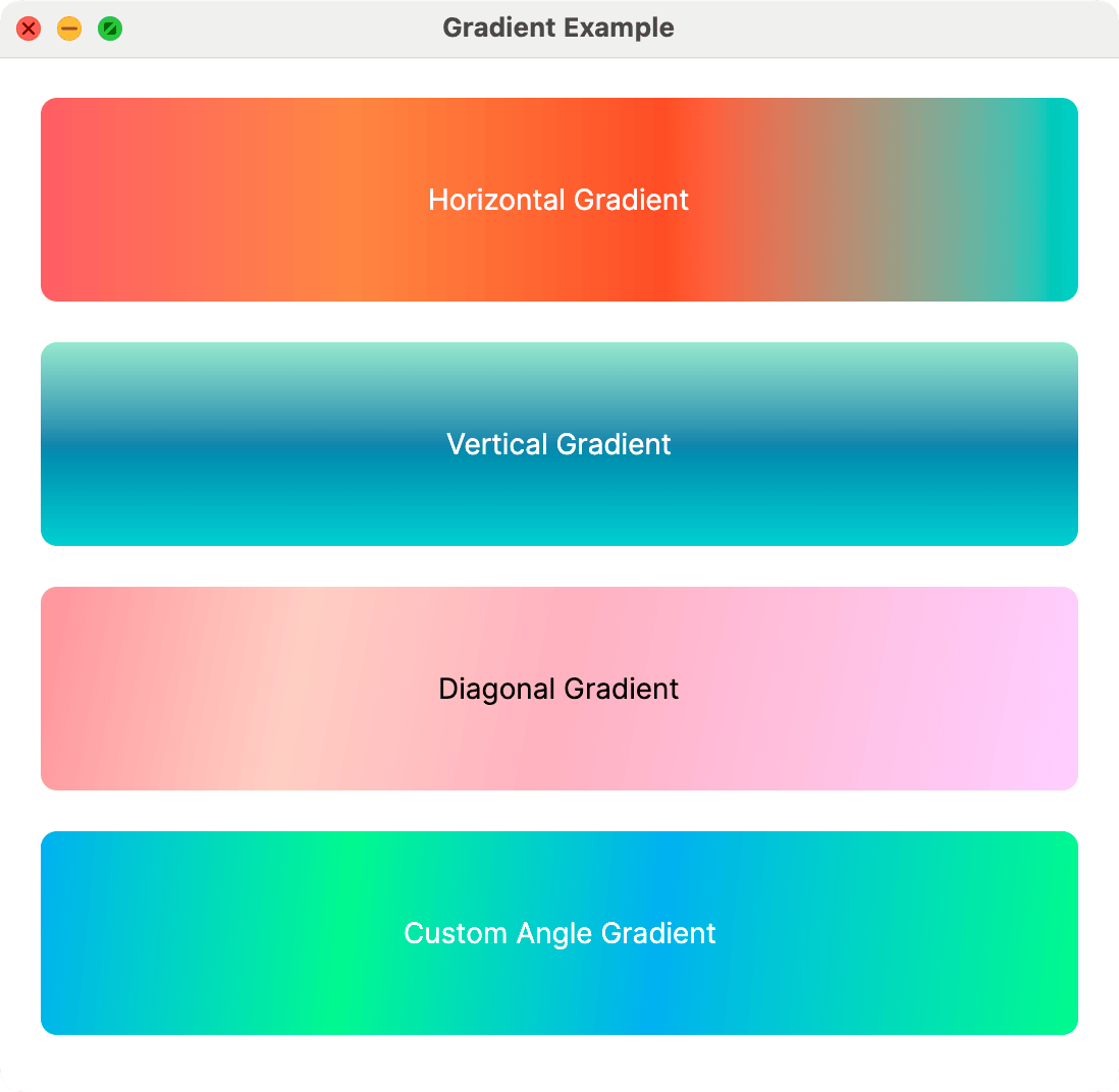 Gradient Sample