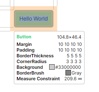 Margin Padding layout overlay